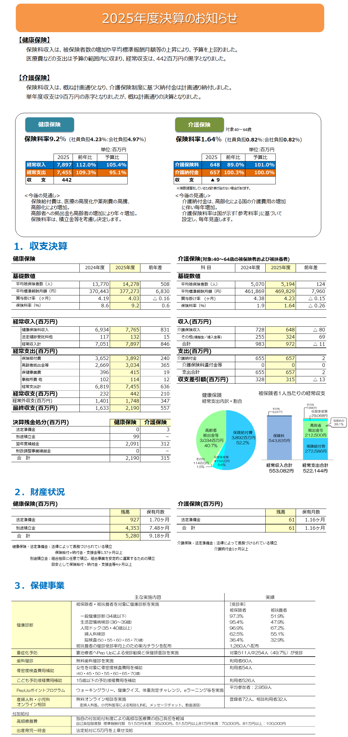 2025年度決算のお知らせ